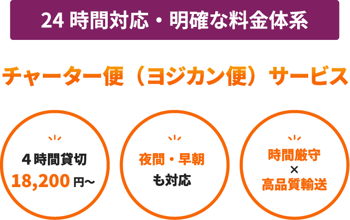 24時間対応・明確な料金体系「チャーター便サービス」