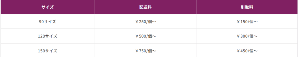 混載便料金