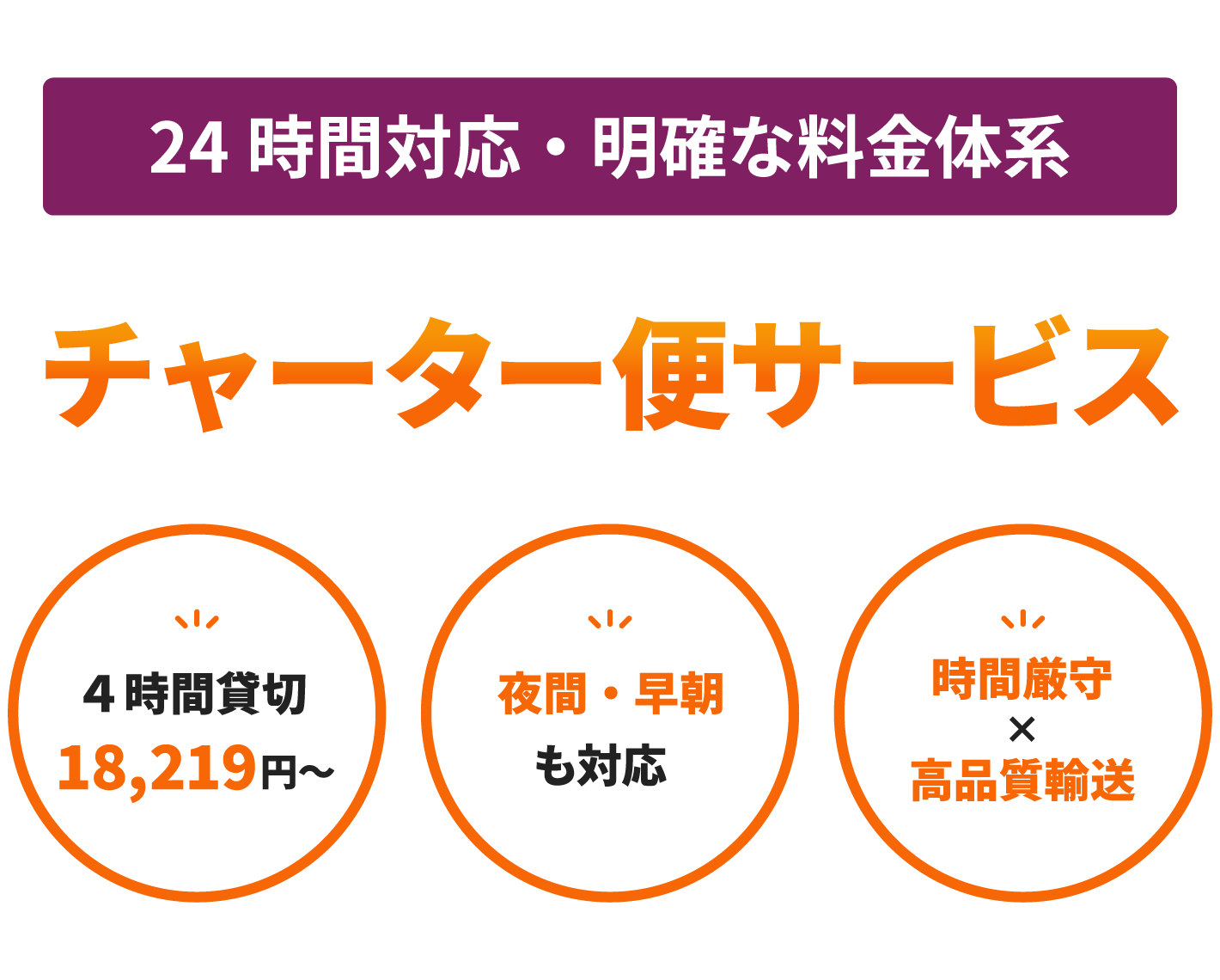 24時間対応・明確な料金体系「チャーター便サービス」