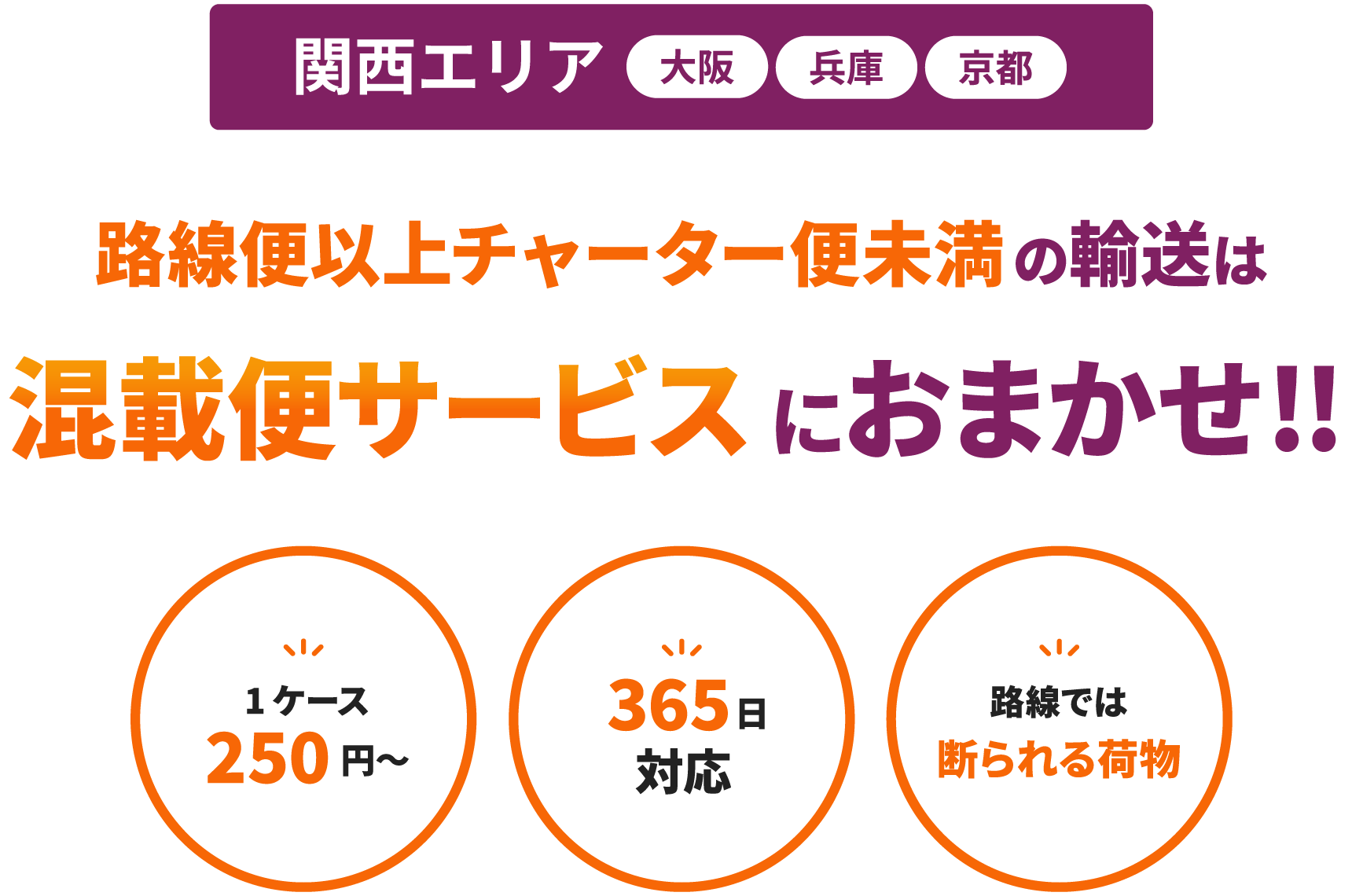 路線便以上チャーター便未満の輸送は「混載便サービス」におまかせ！！