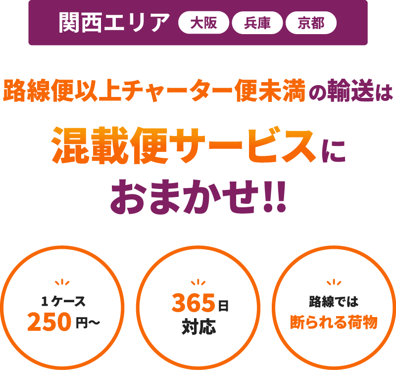 路線便以上チャーター便未満の輸送は「混載便サービス」におまかせ！！